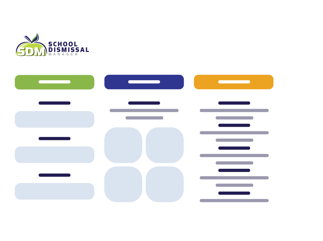 How it works - Admin Dashboard